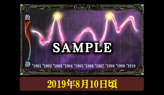 SAMPLE