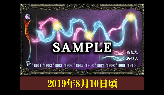 SAMPLE