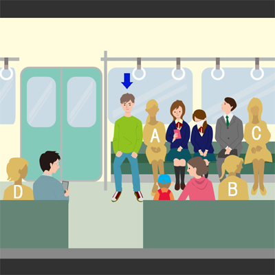 心理テスト あなたのセクシャルな欲望がわかる お気に入りの座席 うらなえる 運命の恋占い