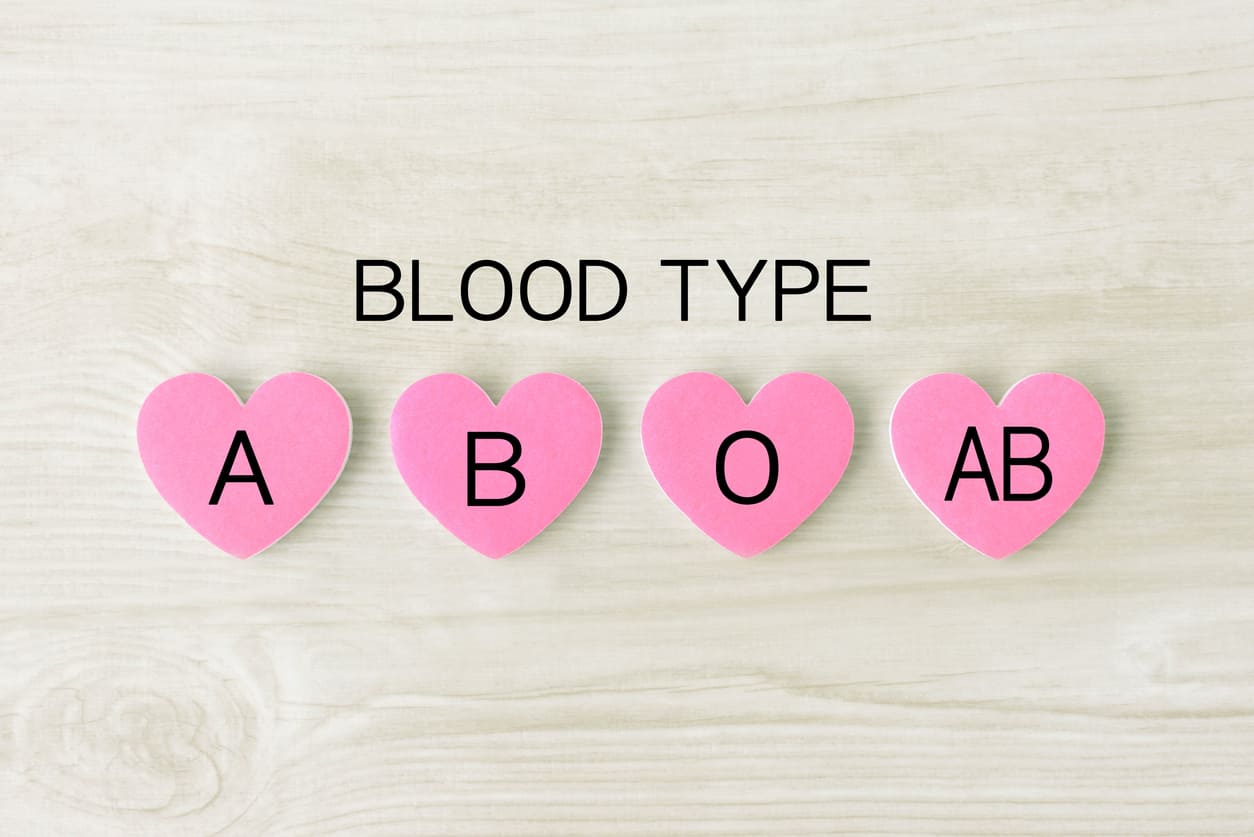 当たる血液型診断「結婚相性」あなたと相手は、どんな夫婦になる？