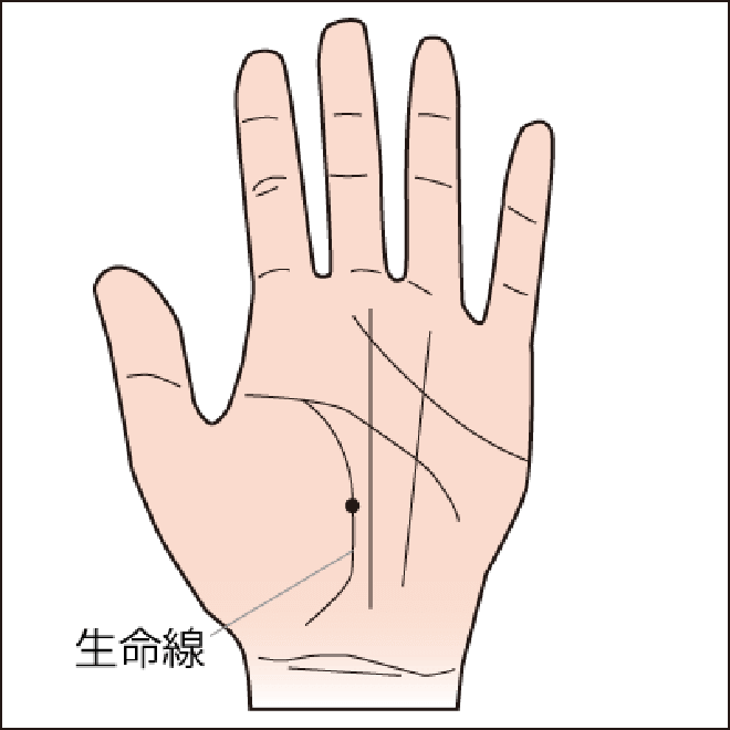 手のひらの ほくろ の意味は 手相占いでわかる結婚運 モテ運 うらなえる 運命の恋占い