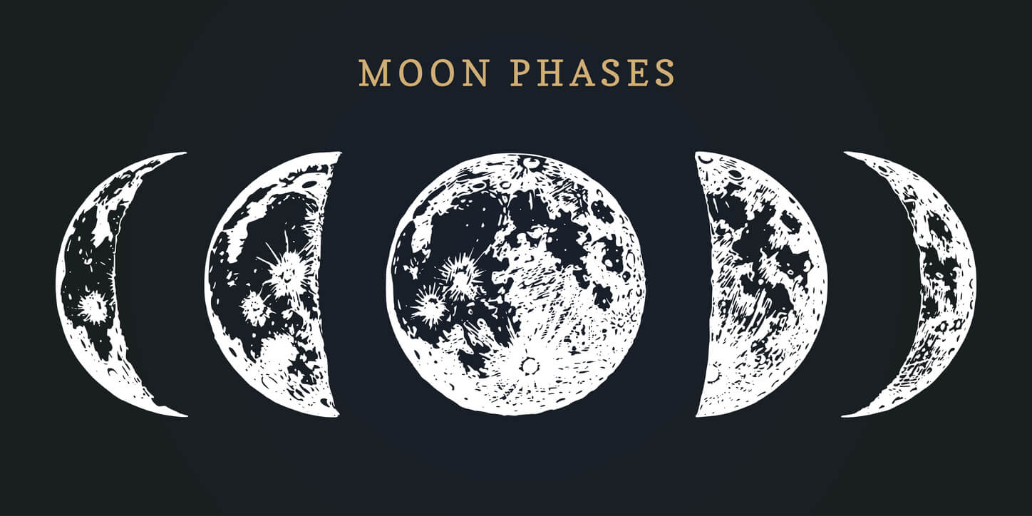 2022年最新版｜新月の願い事・満月・月のボイドタイムカレンダー
